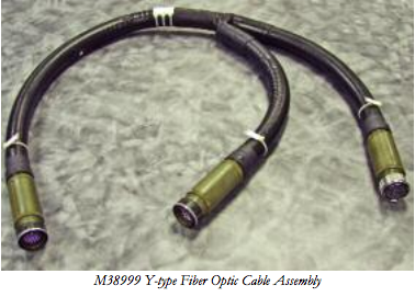 M38999 光纤混合电缆组件 光缆