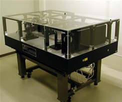 Mach-Zehnder Interferometer 干涉仪
