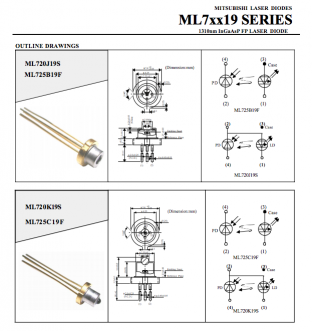 Mitsubishi1310纳米InGaAsP FP激光二极管ML7XX19系列 半导体激光器