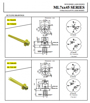 Mitsubishi1310纳米InGaAsP FP激光二极管ML7xx45系列 半导体激光器