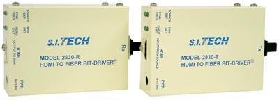 2830型HDMI转光纤比特驱动器 光纤光开关