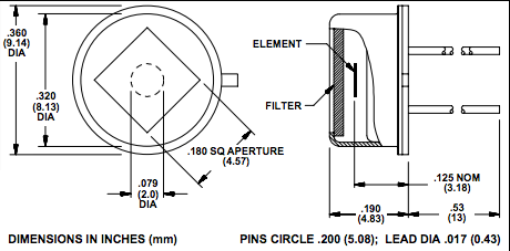 Model 400 Single Element UV-VIS-IR Pyroelectric Detector 激光能量计