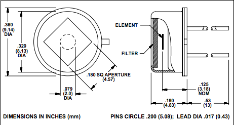 Model 406 Single Element Pyroelectric IR Detector With Source Follower 激光能量计