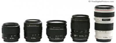 MS-12Z-L1215 High Magnification Zoom Tube 光学透镜