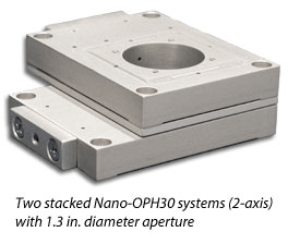 Nano-OPH紧凑型压电纳米定位器 显微镜配件