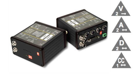 osd8320t和osd8320r视频音频和数据收发器对 光纤收发器