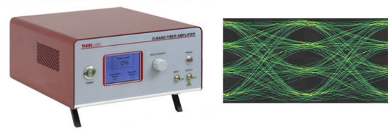 PDFA100 O波段光纤放大器 - Thorlabs 激光器模块和系统