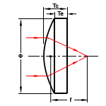 Plano 凸面镜 LPX0103 光学透镜