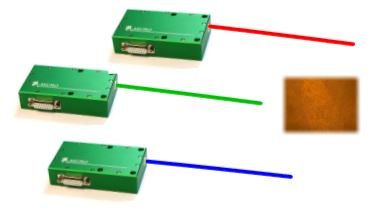 PL.M450.5000 MICRO-LD-系列激光模块 半导体激光器