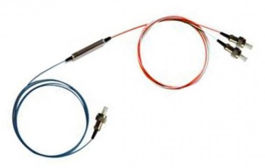 PM循环器 光纤隔离器和循环器