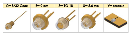 脉冲激光二极管905D1S03X 半导体激光器