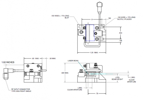 Q1025-TxxL-H AO Q-SWITCH 电光调制器(EOM)