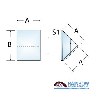 Rainbow Research Optics直角折叠棱镜 棱镜