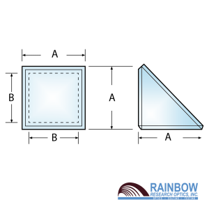 Rainbow Research Optics直角棱镜 棱镜