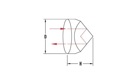 RMI 角落立方体逆向反射器 棱镜