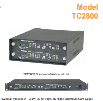 TC2800带自愈环的多分叉光纤数据复用器 波分复用 (WDM)