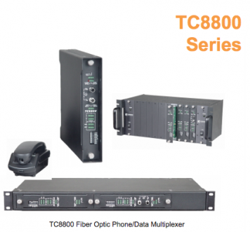TC8800E电话模拟和数据光纤复用器 波分复用 (WDM)
