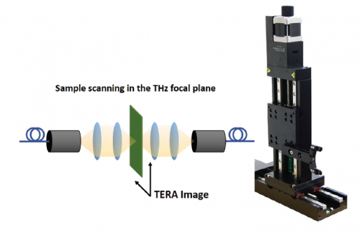 门罗系统公司的TERA图像太赫兹成像扩展系统 太赫兹成像