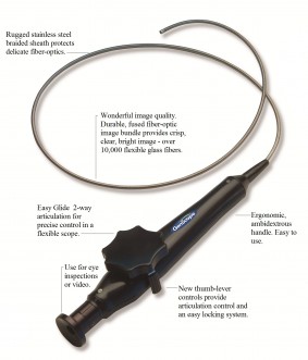 Two-Way Arti-Flex GenScopes For openings 2.5mm and larger 孔探仪