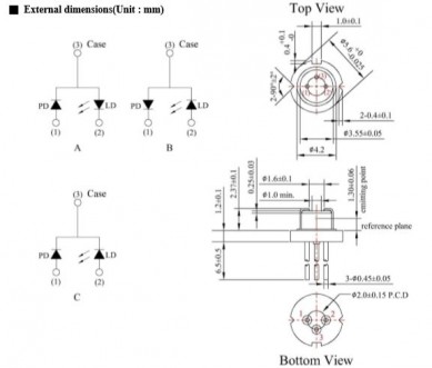 U-LD-650572A/B/C 激光二极管 半导体激光器