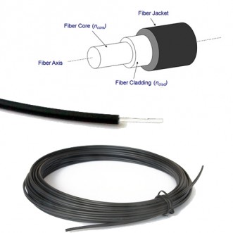 UL额定单工聚合物光纤-POF电缆 光缆