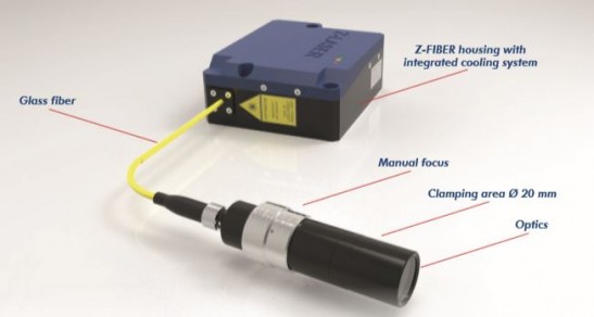 Z-FIBER 660nm 主动冷却的高端激光器 半导体激光器