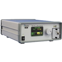 AEDFA-PM-20 光纤放大器