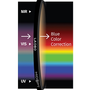 LA080 滤光片