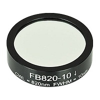 FB820-10 滤光片