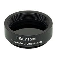 FGL715M 滤光片