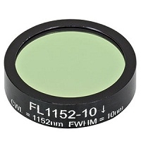 FL1152-10 滤光片