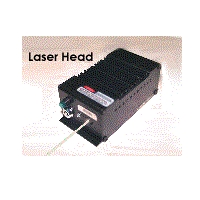 IS808-400 激光器模块和系统