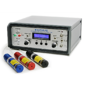 PICOPOWER-LD Series 激光器模块和系统