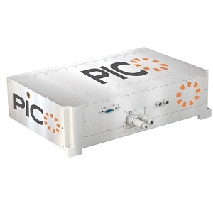 PICO-60 激光器模块和系统