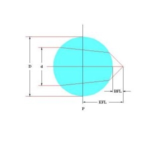 BL-BK7-007 光学透镜