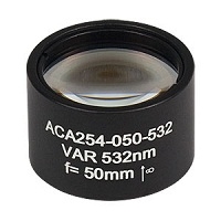 ACA254-050-532 光学透镜