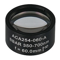 ACA254-060-A 光学透镜
