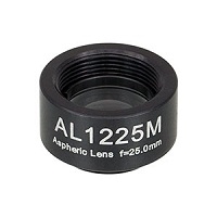AL1225M 光学透镜