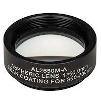 AL2550M-A 光学透镜