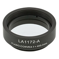 LA1172-A-ML 光学透镜