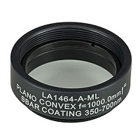 LA1464-A-ML 光学透镜