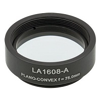 LA1608-A-ML 光学透镜