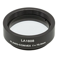 LA1608-ML 光学透镜
