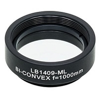 LB1409-ML 光学透镜