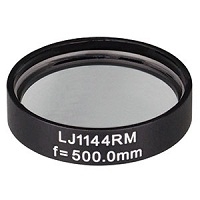 LJ1144RM 光学透镜