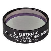 LJ1267RM-C 光学透镜