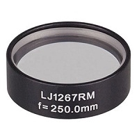 LJ1267RM 光学透镜