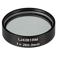 LJ4281RM 光学透镜