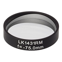 LK1431RM 光学透镜