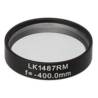 LK1487RM 光学透镜